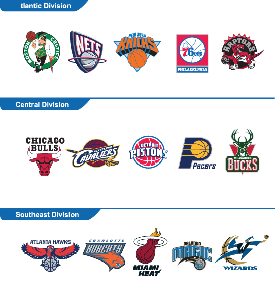 NBA-logos